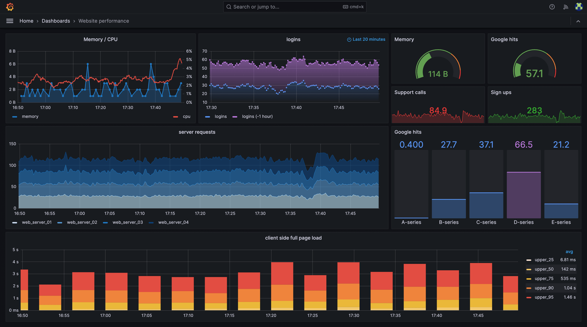 grafana-consulting-services grafana-consulting-services