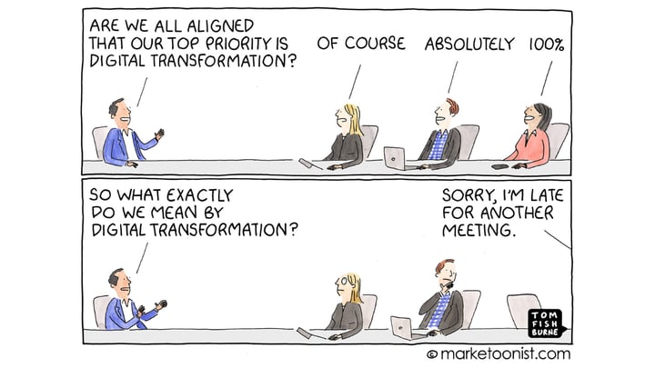 what-is-digital-transformation-just-sayin-shadow-soft